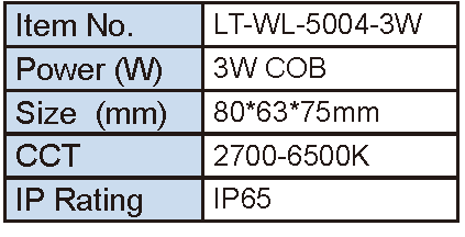 Lighting Supplier|Lightac Lighting